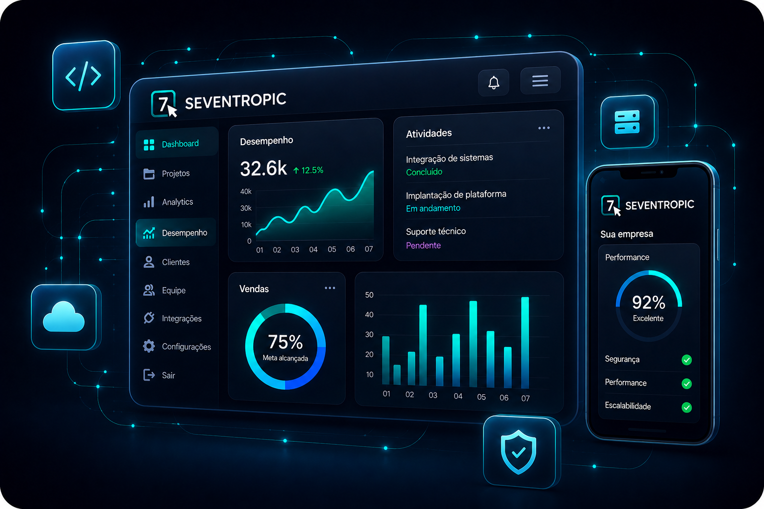 Dashboard de projetos da Seventropic mostrando sites, aplicativos e sistemas desenvolvidos